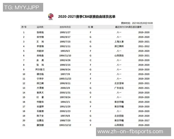 八一足球队历史上最具影响力球星及其辉煌成就回顾